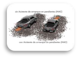 Hilux SRX V6 4.0L 4×4 A/T