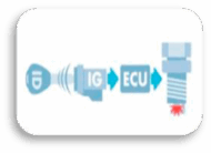 Land Cruiser 76 LX 4.0 5MT