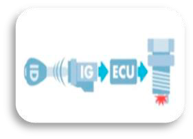 Land Cruiser 76 LX 4.0 5MT