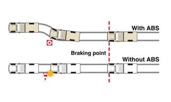 Land Cruiser 79 D/C LX 4.0 5MT