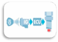 Land Cruiser 79 D/C LX 4.0 5MT