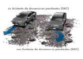 Fortuner SW4 SRX AT 4X4
