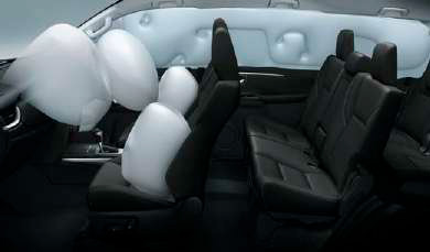 Fortuner SW4 SRX AT 4X4